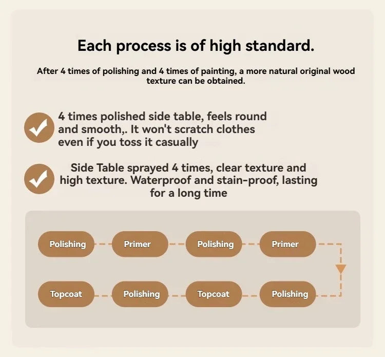 Sofa side table, movable coffee table, small cart, living room small table, bedside side cabinet with wheel storage rack