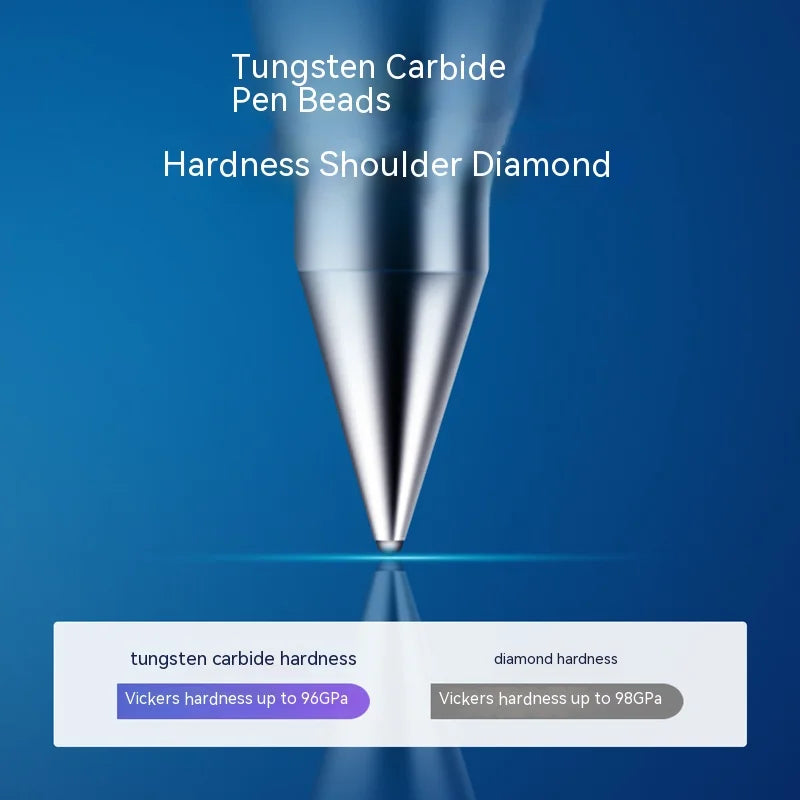 Deli 12-Pack Gel Pen Set 0.5mm Ballpoint Black Blue Red Ink Colors Writing Tools for School Office Stationery Supplies