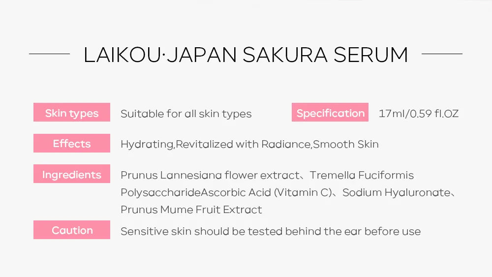 7pcs Sakura Skin Care Set Moisturizing Brightening Sunscreen Cleanser Fine Lines Delay Skin Aging  Nourish Daily Face Care Suit