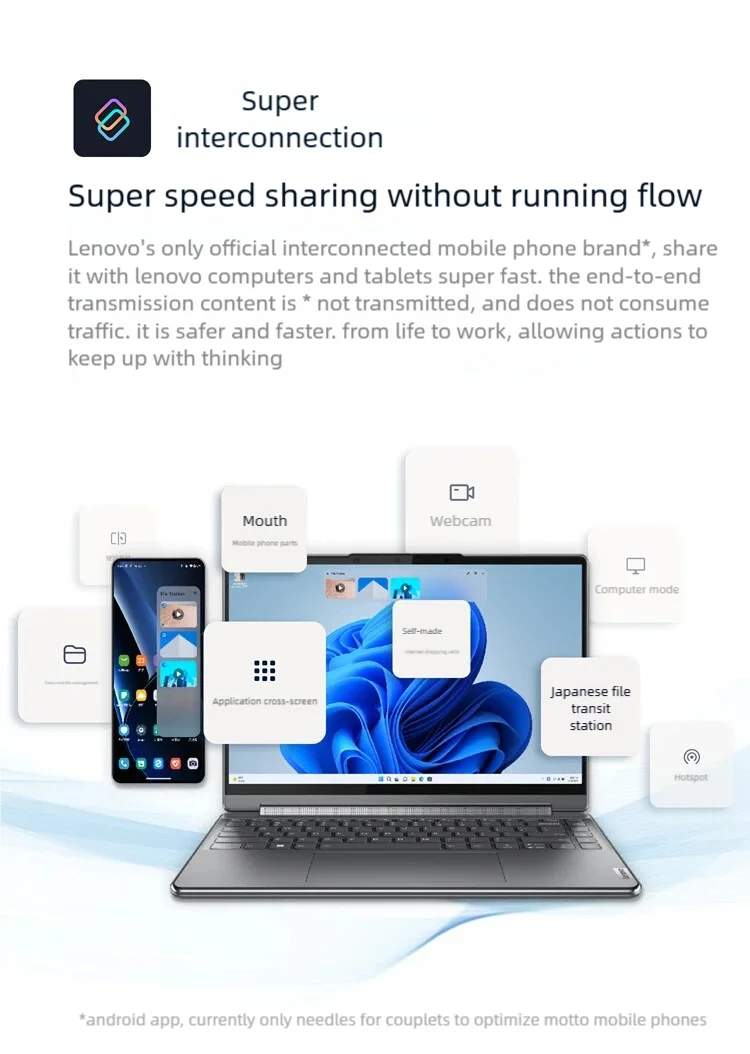 Motorola Moto G75 5G Global ROM Smartphone Snapdragon6 Gen3 5000mAh 6.8" 120Hz  50MP Camera