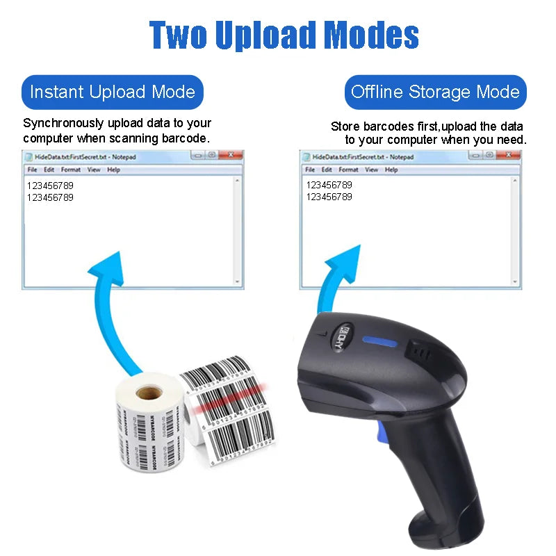 YHDAA Handheld Bluetooth Wireless 2D Barcode Scanner 1800mAh Support 20 Hours Continuous Scanning QR Code Reader