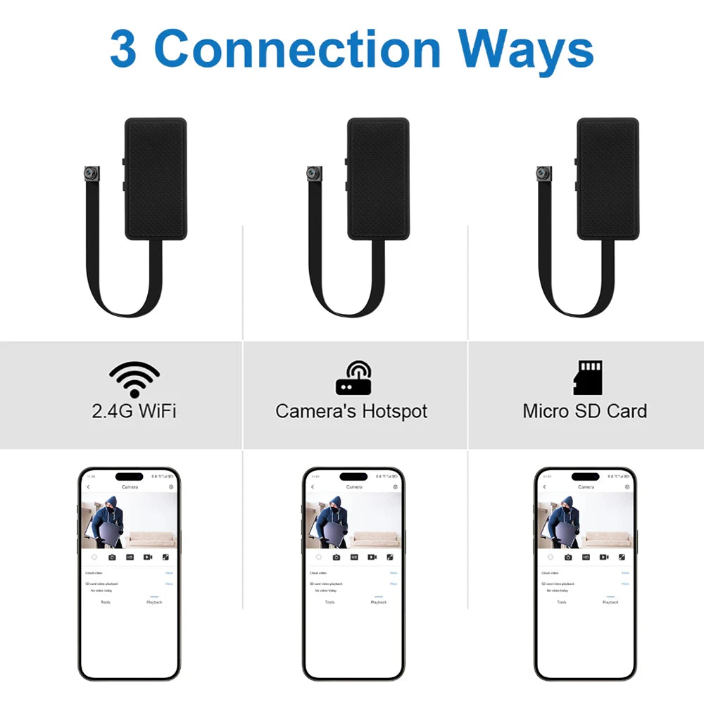 1080P WiFi Mini Camera,Add Card reader DIY WiFi Module Camera Built in Microphone,motion detection,Video Recorder Remote view