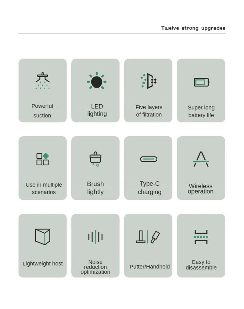 Multifunction Home-appliance 6500Pa Cleaning Machine Powerful Wireless Car Vacuum Cleaner Metal Strainer Portable Handheld