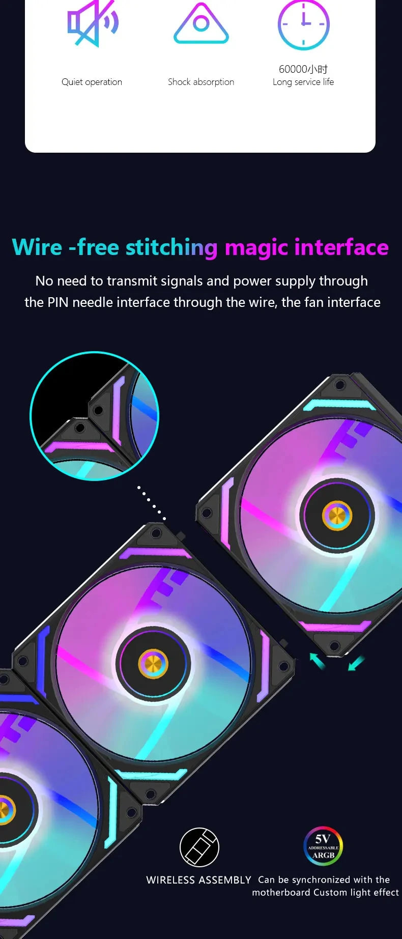 UPSIREN WF-120 ARGB PWM 3PCS Chassis fanARGB120mm/4PIN PWM/ Magic Color Wireless Stitching Computer heat dissipation fan