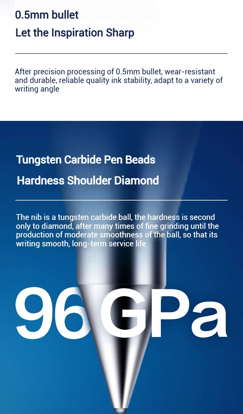 Deli 12-Pack Gel Pen Set 0.5mm Ballpoint Black Blue Red Ink Colors Writing Tools for School Office Stationery Supplies