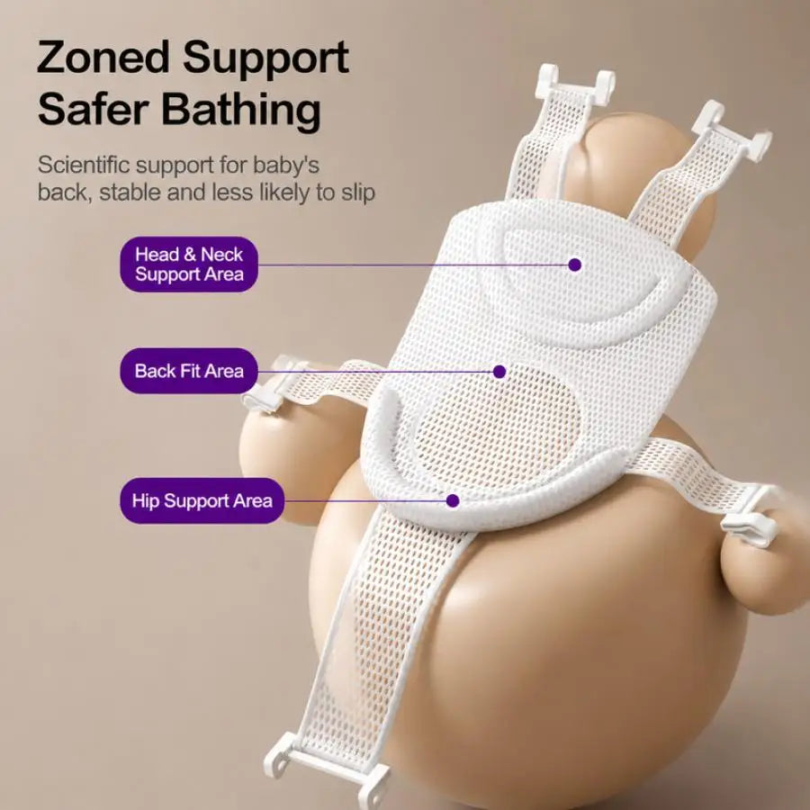 Avent Baby Bath Mat Newborn Bath Cushion Support Non Slip Quick Dry Adjustable Recline Sit 2 In 1 Bathtub Pad Newborn Baby Tub