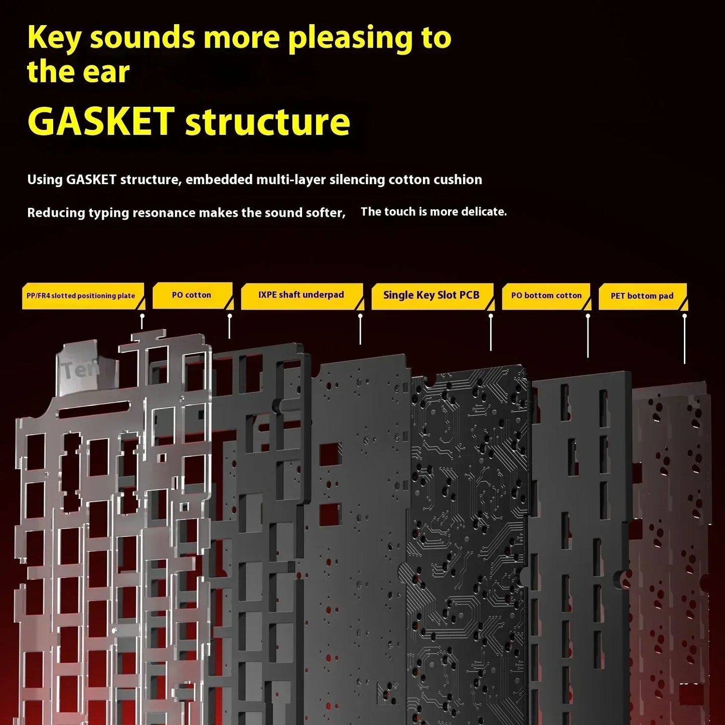 Leobog Hi75C Hi75 Hi75C Pro Aluminum Wireless Custom Mechanical Keyboard Kit Gaming Bluetooth 2.4G Wired Hotswap Gamer Keyboard