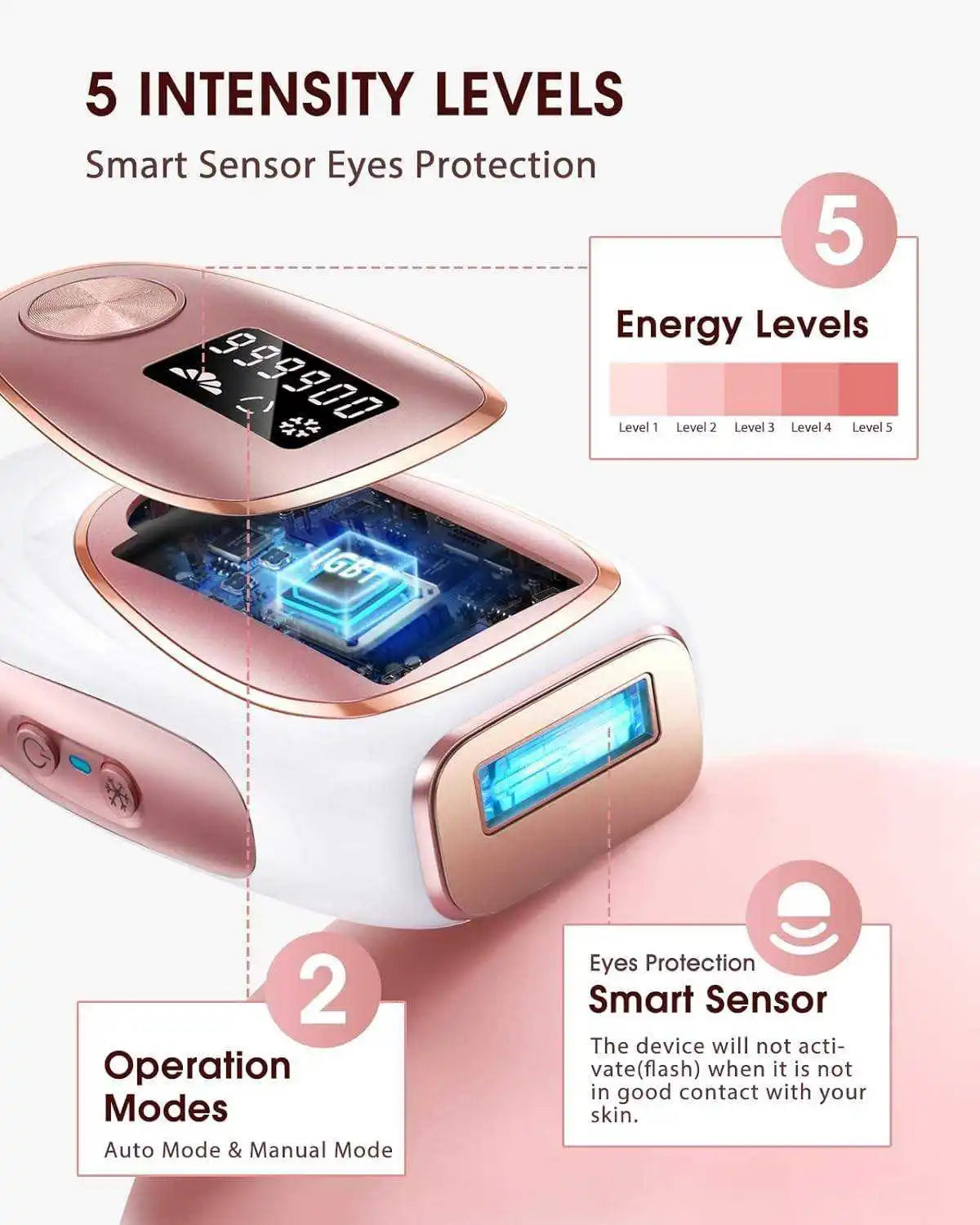 IPL Laser Hair Removal Device for Women Men 999900 Flashes Ice-Cooling Painless Permanent Hair Remover for Face Body Bikini
