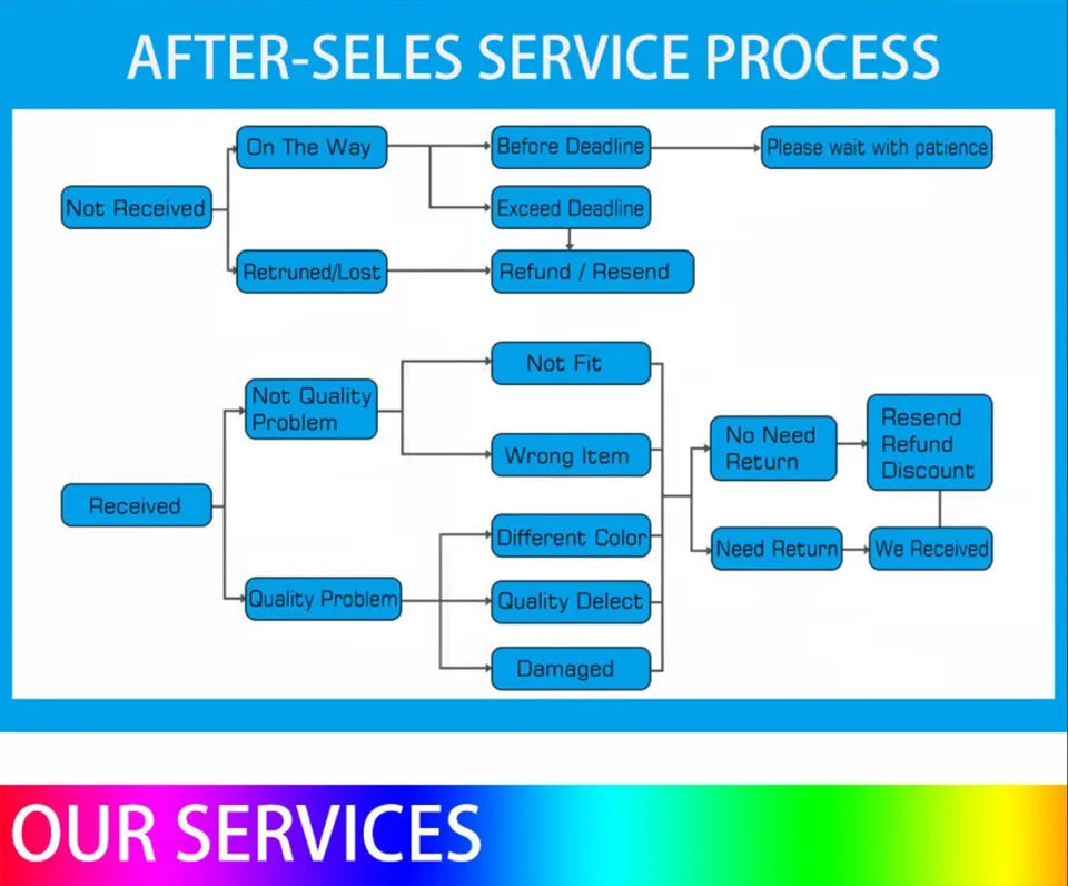 Eye-care Magnetic Desk Lamp USB Rechargeable LED Night Light Battery Status & Time Display Reading Light Table Lamp for Kitchen