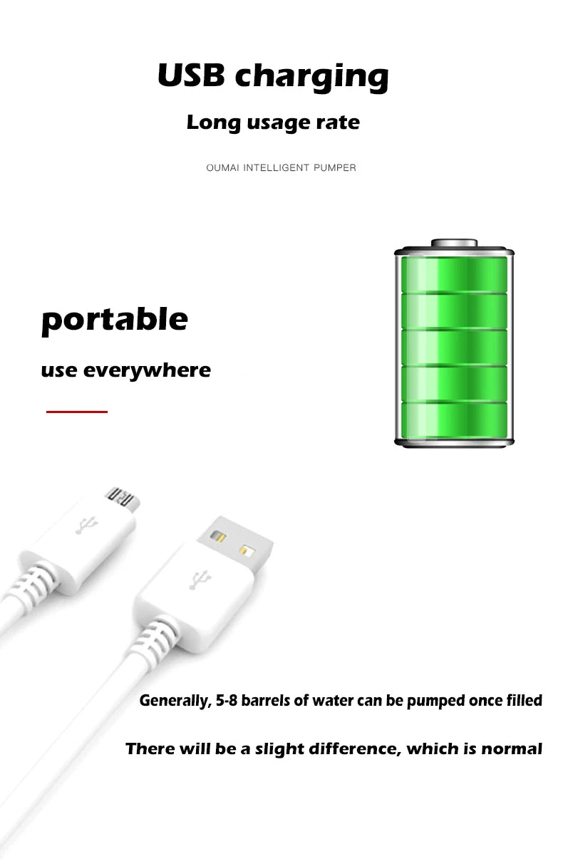 Automatic Water Dispenser Electric Water Gallon Bottle Barreled Pump USB Rechargeable Portable Drink Dispenser with Tray