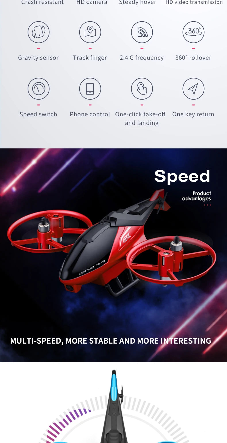 4DRC Mini M3 Drone RC Helicopter 2.4G 3D Aerobatics Altitude Hold Helicopter with Camera Remote Control drone Toys with Blue/Red