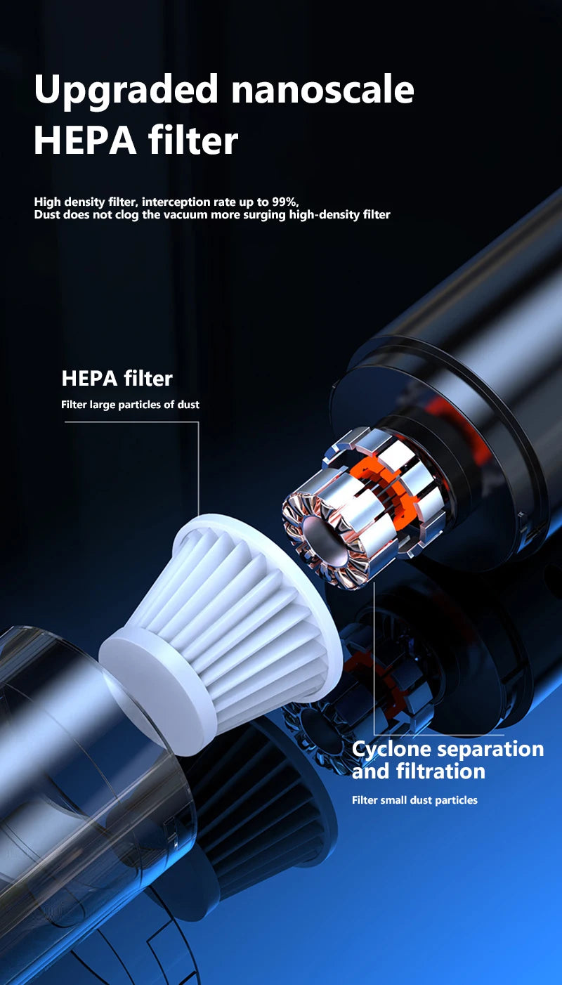 Xiaomi Dust Collector Portable Vacuum Cleaner Powerful Suction electric Wireless Smart Home Cleaning Car Vacuum Cleaner 2025