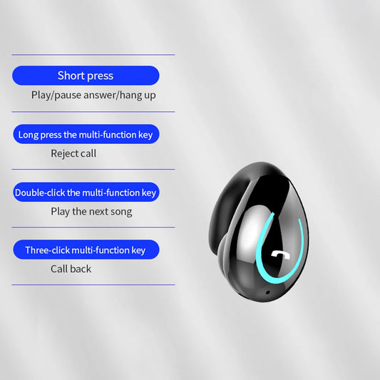 Bluetooth Headset 5.0 Tws Single Earless Clip On Sound Reduction Stereo Motion Touch Mini Wireless Headset