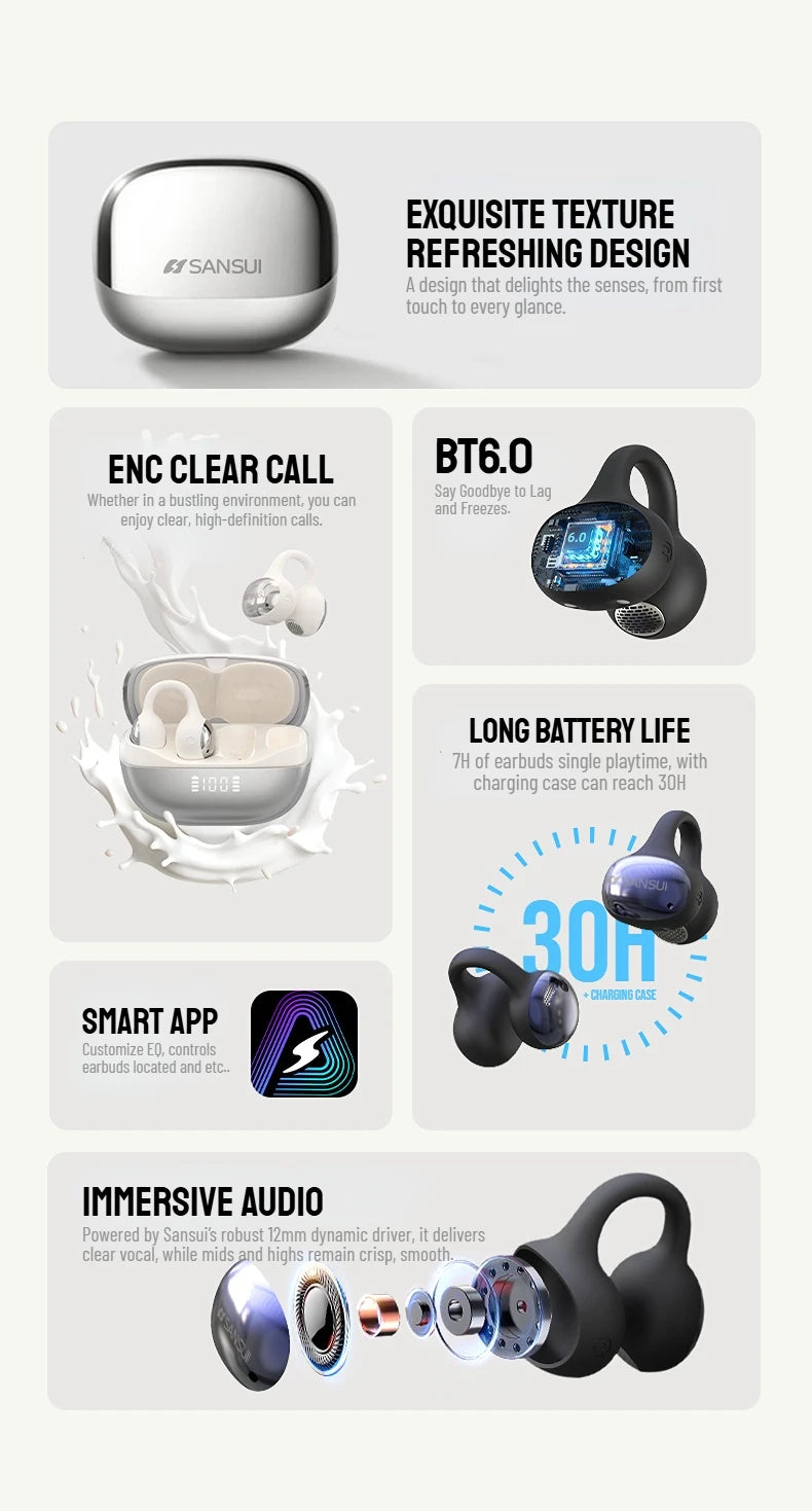 SANSUI W68 OWS Ear Clip Headphones Air Conduction Bluetooth 6.0 Earphones Dual ENC Clear Call TWS Wireless Earbuds with APP