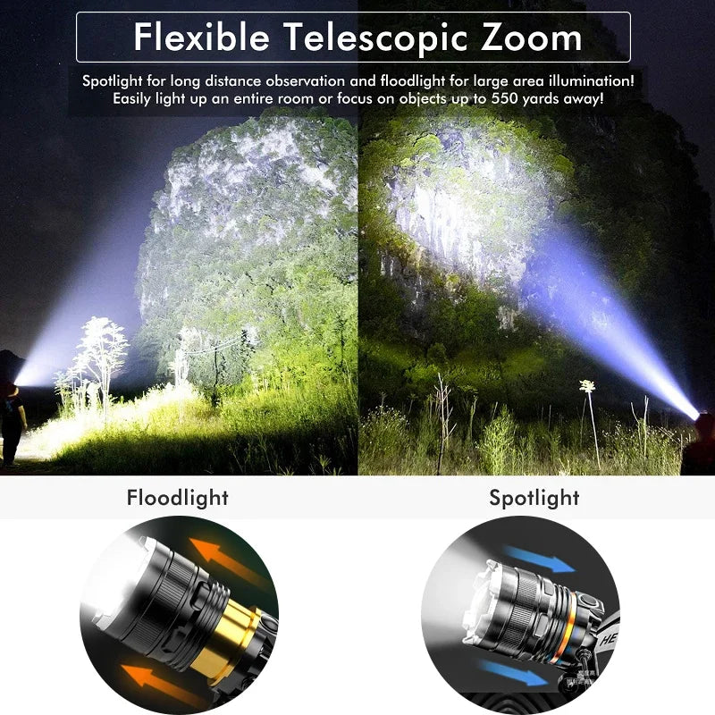 XHP90 Sensor Headlight High Power LED Headlamp Rechargeable Flashlight Built-in 18650 Battery Fishing Camping Head Lamp