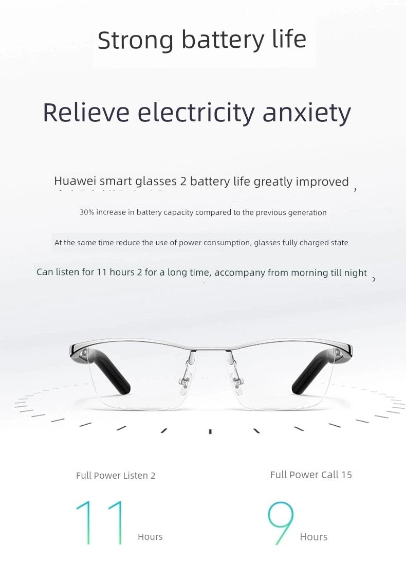 Huawei Variable Frame Bluetooth Headset 4 Generation Smart Glasses