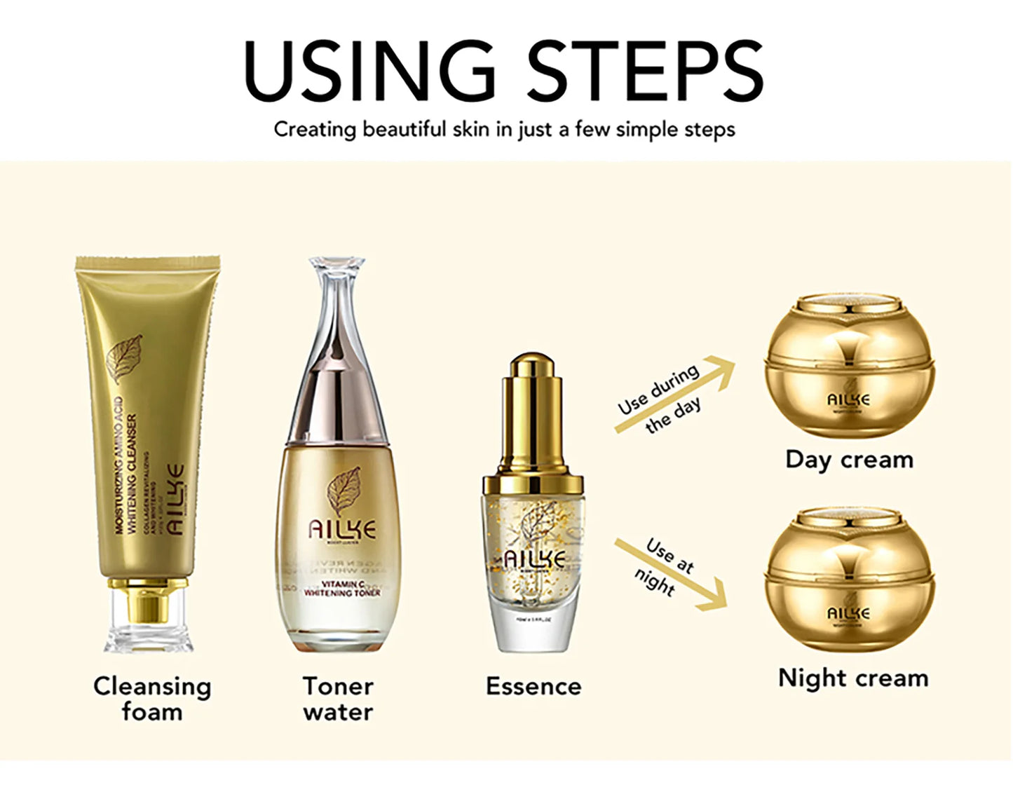 AILKE Whitening Skin Care Set, Reduce Wrinkles, Dark Spots, Even Skin Tone, Women Beauty Cosmetics for All Skin Types