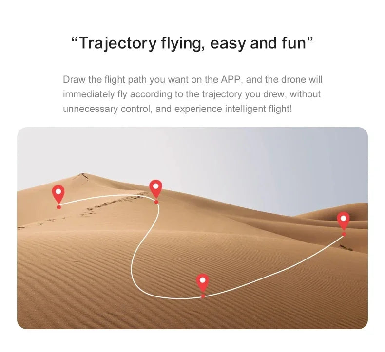 DWI Mini Drone 4k Profession HD Wide Angle Camera 1080P WiFi FPV Drone Camera Height Keep Drones Camera Helicopter Toys Gifts