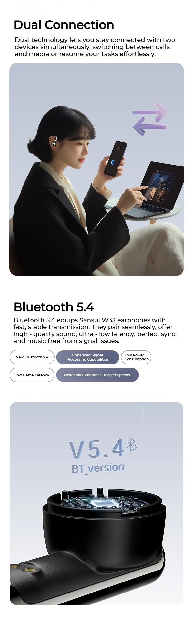 Sansui W33 Spatial Audio Bluetooth 5.4 Earphones ENC Noise Canceling Bluetooth Headphone in-Ear OWS Wireless Sports Headsets