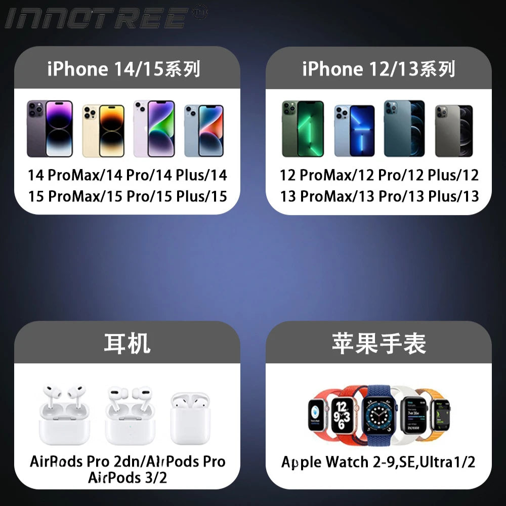 Magnetic Wireless Charger Car Phone Holder 15W Fast Charging  Air Outlet Hook Mount Stand for Magsafe IPhone 16 Earphone Iwatch