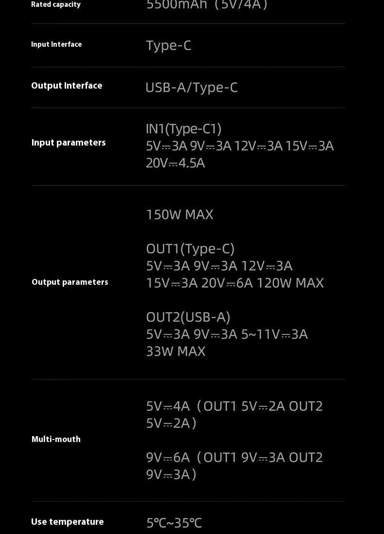 CUKTECH No.10 150w Power Bank Two-Way Fast Charge 10000mAh Portable Powerbank Fast Charging For iPhone16 15 14pro Max Huawei