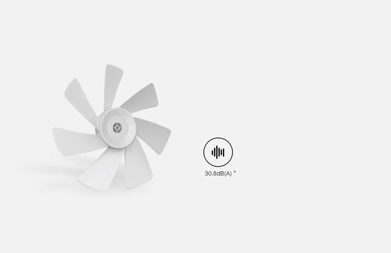 MIJIA Floor Fan,7 Blade,Adjustable Wide-Angle 90°,Home Fan For Living Room,Support Connect MI HOME APP Wired Fan