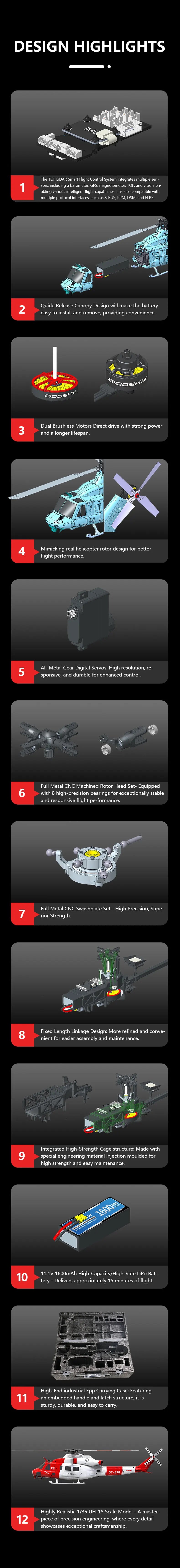2025 New 1:35 Goosky E2 Remote-Controlled Helicopter Gps Intelligent Drone Resembling Real Uh-1y Helicopter