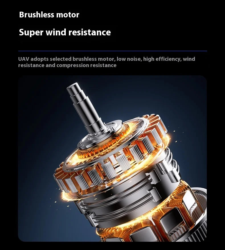 VR Professional Mini Drone for Kids with HD Camera Brushless Motor Optical Flow Positioning Remote Control Toy Quadcopter