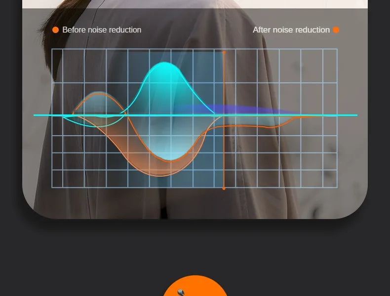 SK Mini 5.3 wireless bluetooth headset small earbuds sleep work sports invisible headphones HD HIFI bass sound quality earphones