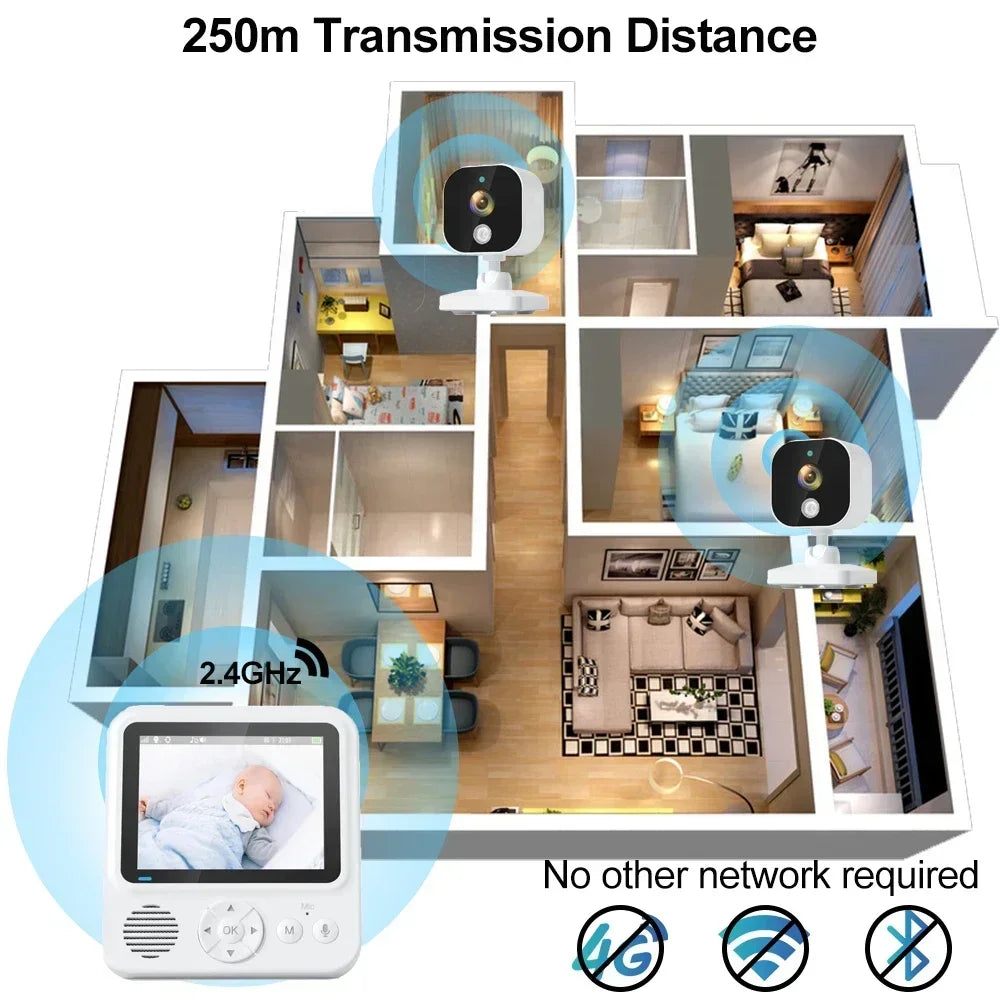 2.8 Inch Portable Video Baby Monitor Indoor 2.4G Wireless Monitor 2-way Audio Night Vision Surveillance Security Cam Babysitter