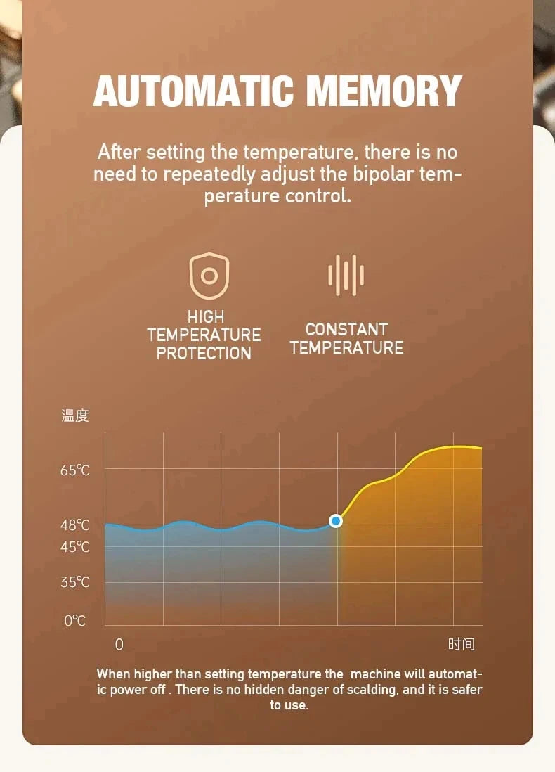 5500W Instant Water Heater 220V Smart Wall Mounted Electric Shower Tankless Instant Water Heater Thermostat for Bathroom Kitchen