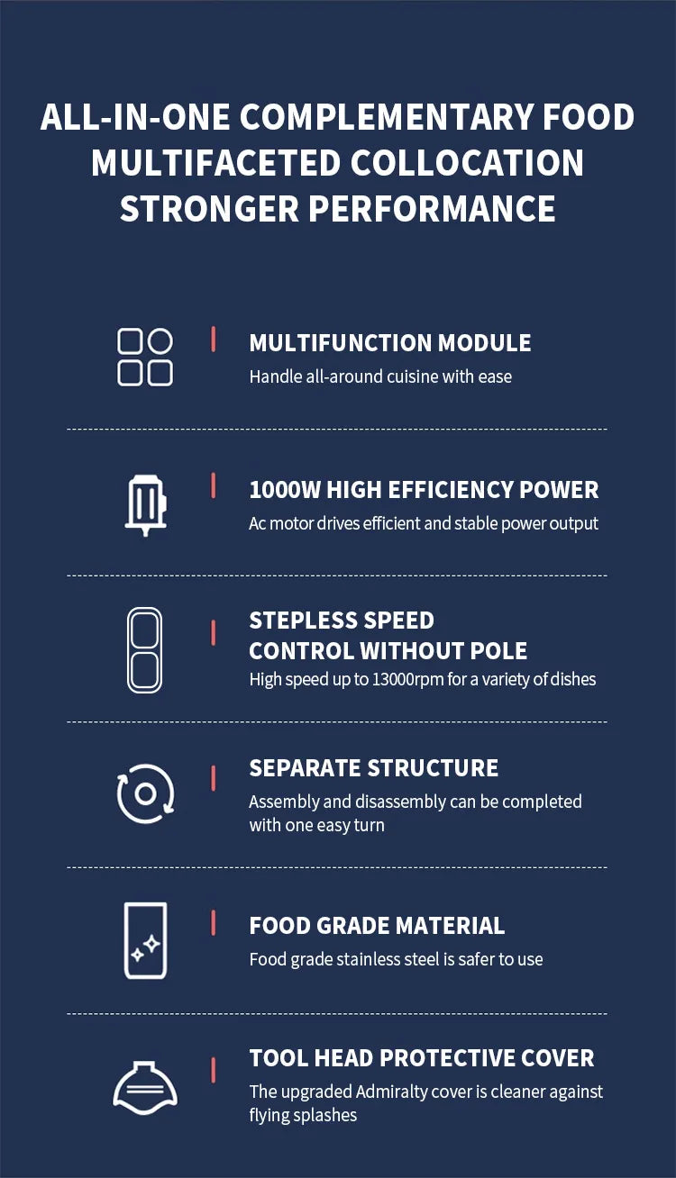 1000W Powerful Motor Handheld Blender Electric Mixer with Infinite Speed Control, Portable Kitchen Blender for Smoothies