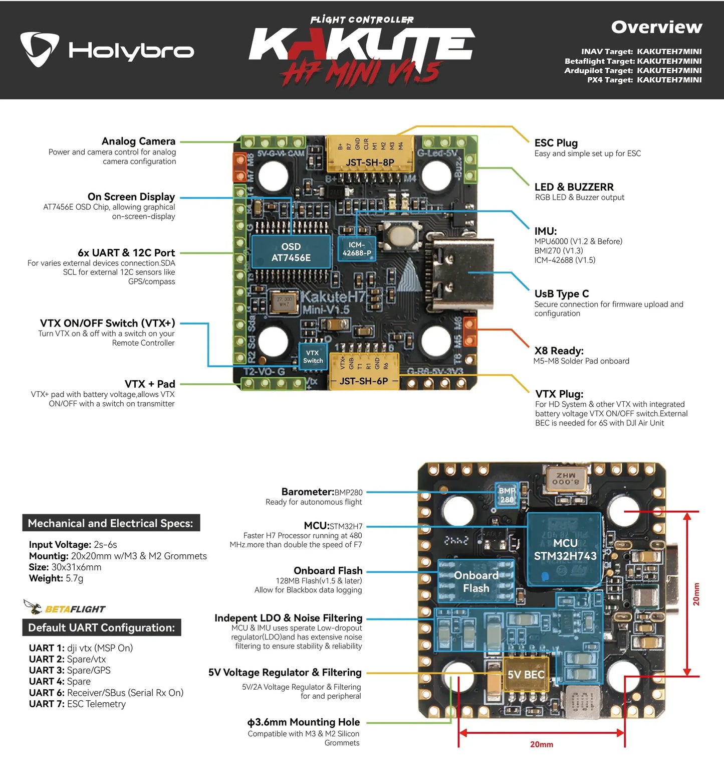 HolyBro Kakute H7 V1.5 ICM-42688-P H743 Flight Controller Dual BEC Baro OSD Onboard Bluetooth 30.5X30.5mm 2-8S for RC FPV Drone