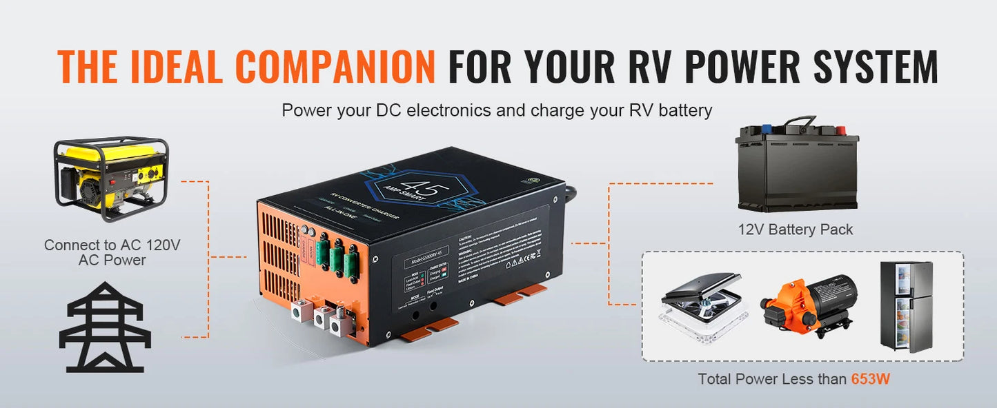 SucceBuy RV Converter 45/55/80Amp 110V AC to 12VDC Battery Charger 4Stage Smart Charging 13V to 16.5V Adjustable Operating Range