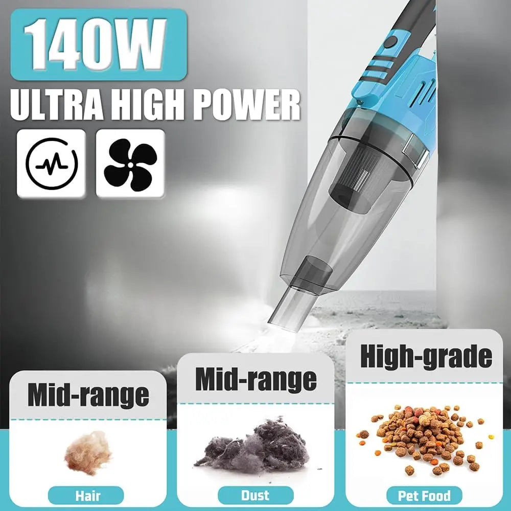 Wireless Car Vacuum Cleaner,Compatible with Makita 18V BL1830,2-in-1 Handheld Vacuum Cleaner,with 3 Filter,Lightweight,for Clean