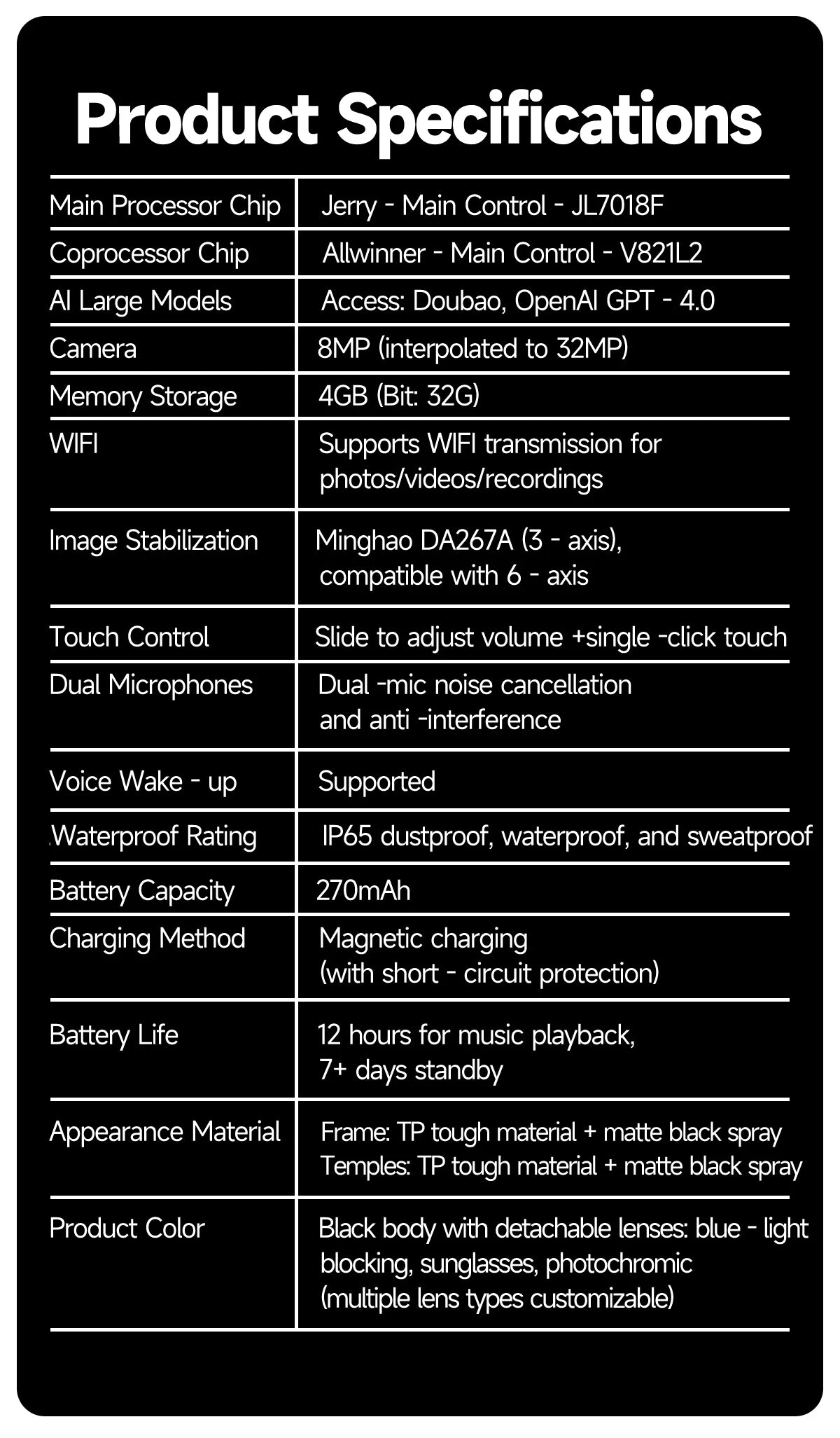 Smart AI Translation Smart Glasses Take Photos Recognizing Objects 4K Camera Bluetooth Music Call Intelligent Recording Glasses