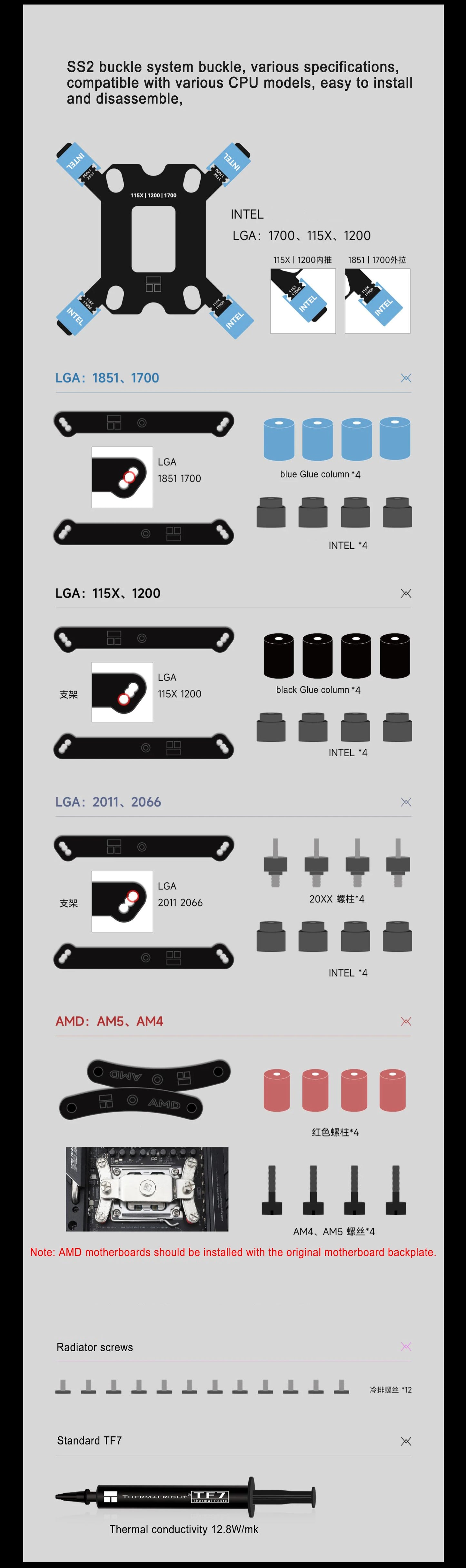 Thermalright FW ULTRA 360 ARGB All -in -one water cold radiator,magnetically rotatable 2.88-inch LCD display,Support LGA1700/AM5