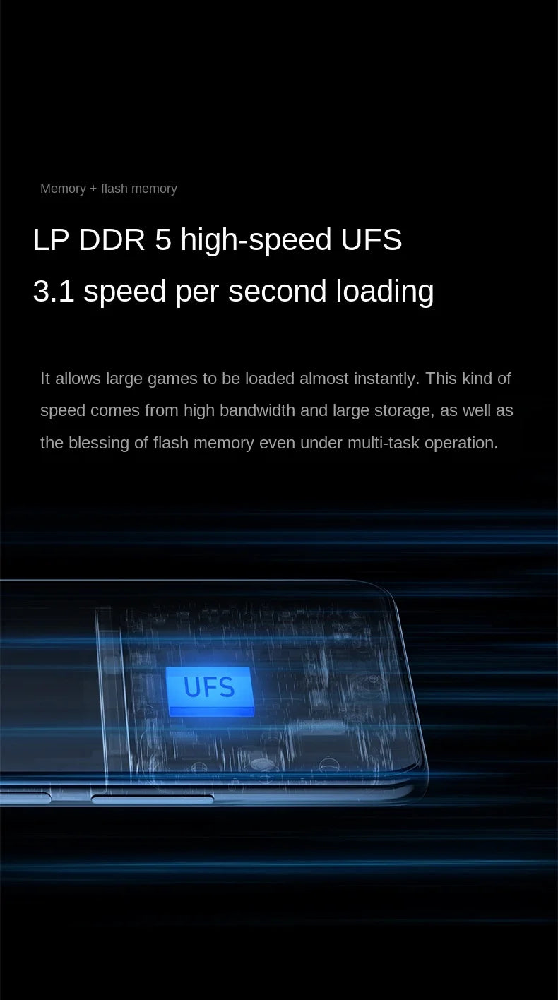 Global Version Xiaomi Redmi K40 Pro Smartphone cecular Snapdragon 888 6.67inch 120Hz E4 AMOLED Display 64MP 33W Fast used phone