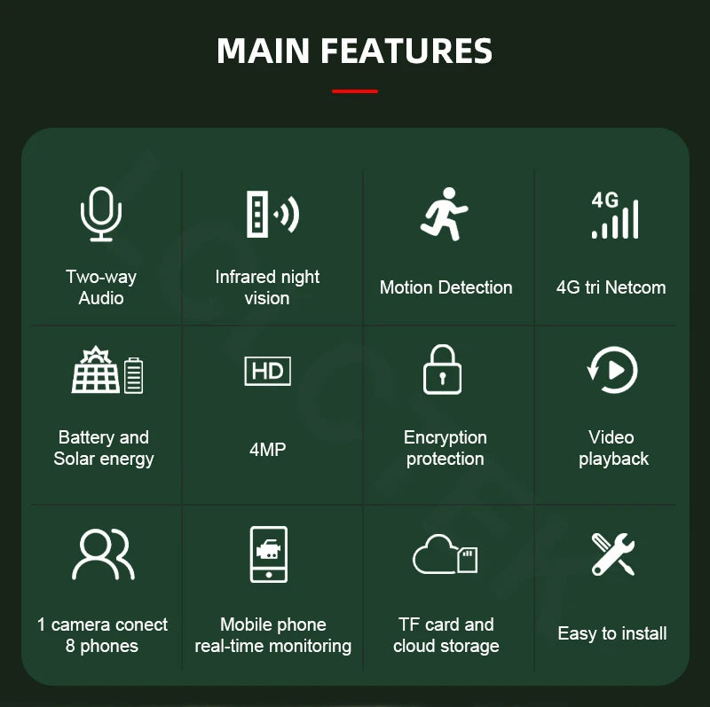 LCLCTEK 4MP 4G SIM Card Mobile App Trail Hunting Battery Powered Camera PIR Detection Outdoor IP66 Wireless Security CCTV Camera