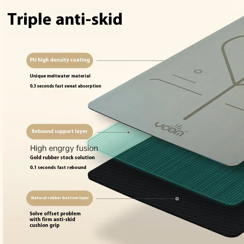 5mm Thick Yoga Mat 2025 - Women's Natural Rubber & PU, Anti-Slip Home Fitness Mat with Custom Design