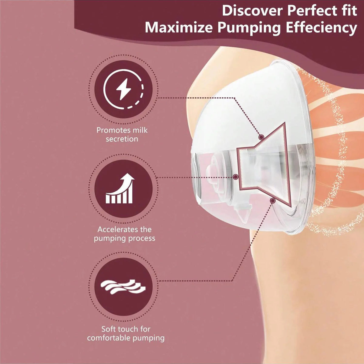 5-10Pcs Breast Shield Insert Compatible with Momcozy M5/M9/V2 Pro/S12 Pro/Spectra/Medela/eufy/Elvie/Lansinohand Most 24mm Shield