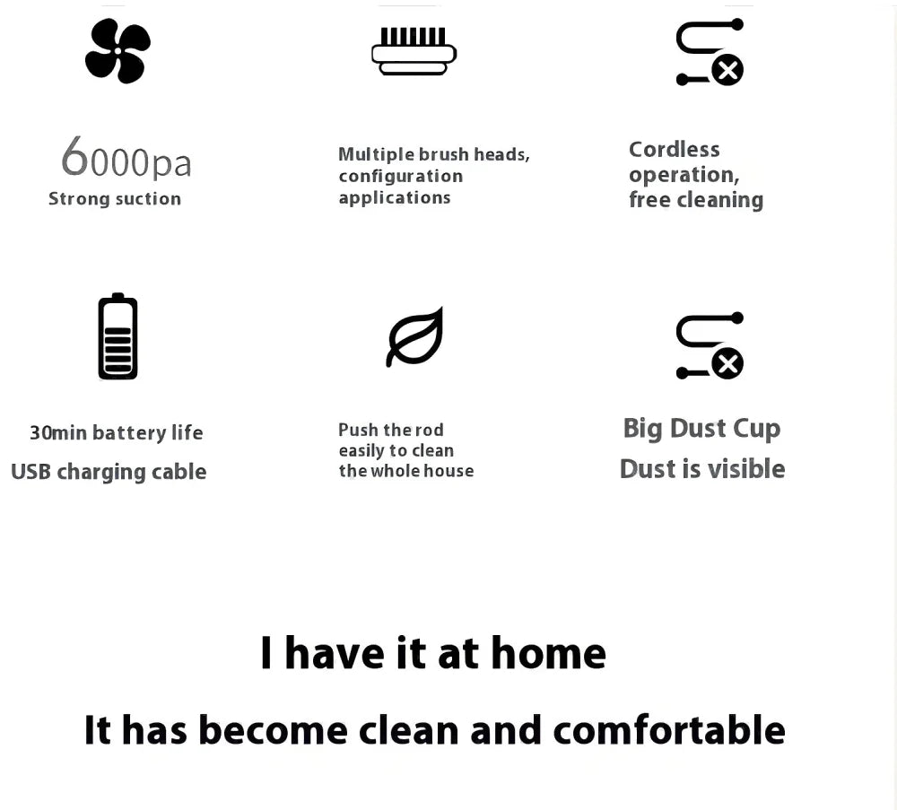 HOMEFISH Portable Handheld Household Vacuum Cleaner Wireless Strong Suction Multi-Function and Car Vacuum Cleaner