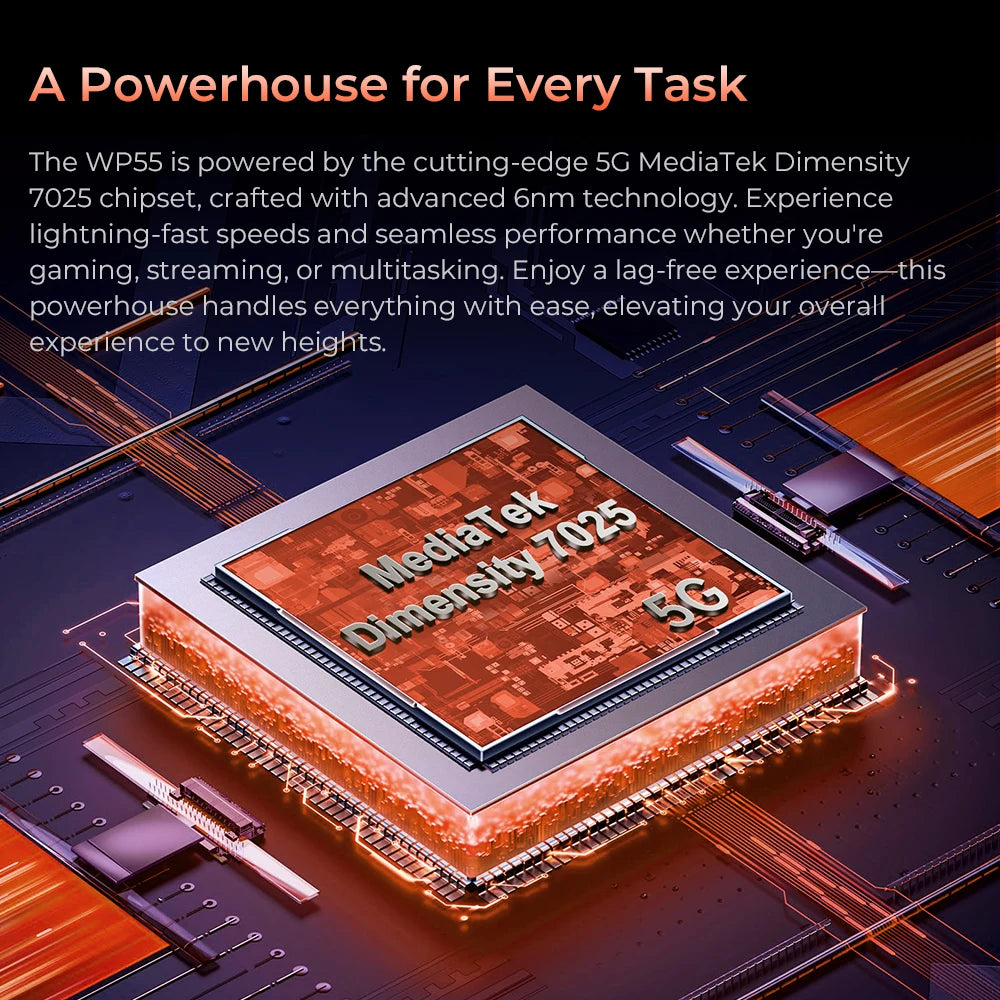 World Premiere OUKITEL WP55 5G Rugged Phone 36GB(12+24) 256GB 11000mAh 33W Smartphone 6.6” 120Hz FHD+ 108MP Android 15 Cellphon