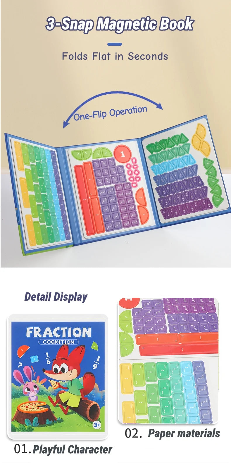 Magnetic Fraction Disk Teaching Aids, Fraction Science Education Model Practical School Interactive Enlightenment Teaching Aids, Block Diagram + Pie Diagram + Erasable Arithmetic Area, Addition and Subtraction Quantity Visual