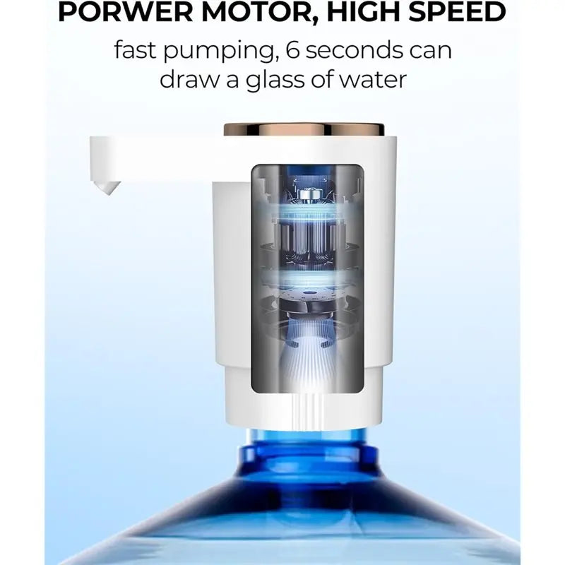 Portable Electric Water Dispenser Pump for 5-Gallon Bottles | USB Charging | Home, Kitchen & Camping