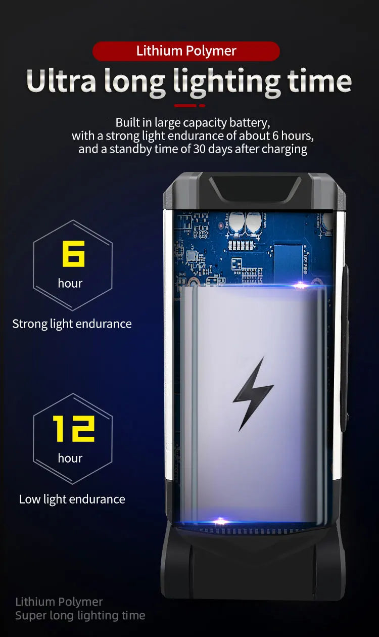 Portable COB Magnetic Work Light Rechargeable LED Flashlight Super Bright Camping Waterproof Car Repair Lamp with Brackets