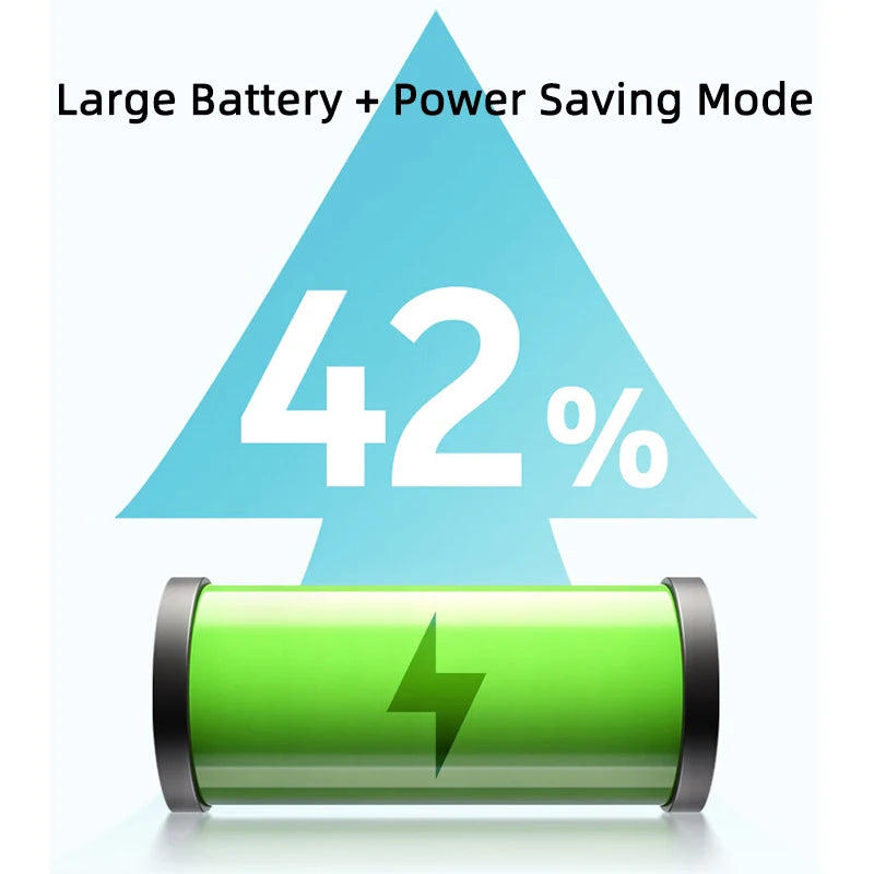 Nokia 105 4G 2023 Feature Phone Dual SIM Bluetooth 5.0 1450mAh FM Radio Call Recording with Hebrew Keyboard New And Original