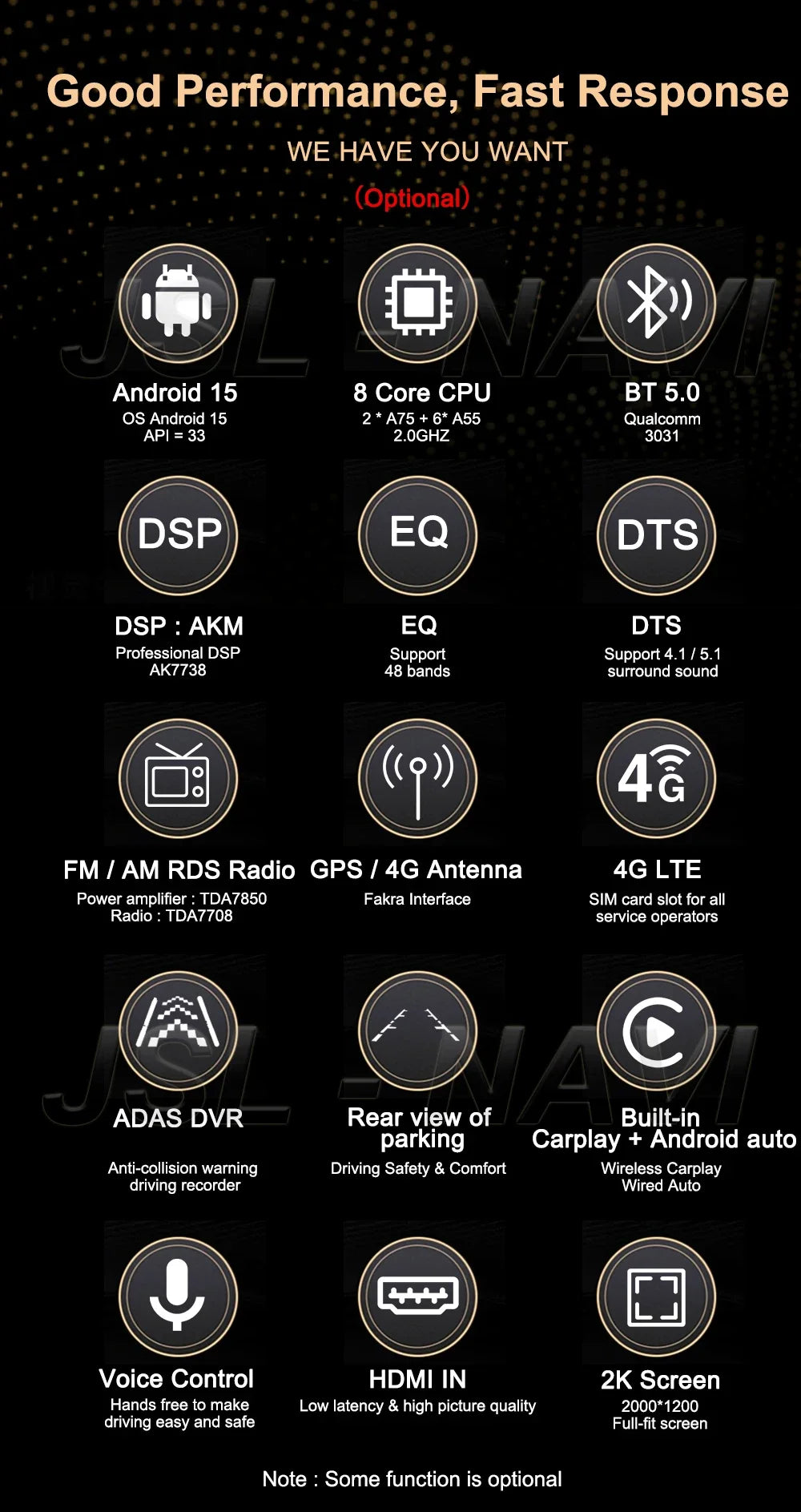 Android 15 Carplay For Chevrolet Holden S10 TRAILBLAZER COLORADO ISUZU DMAX GPS Car Radio Audio Multimedia Player Stereo Audio