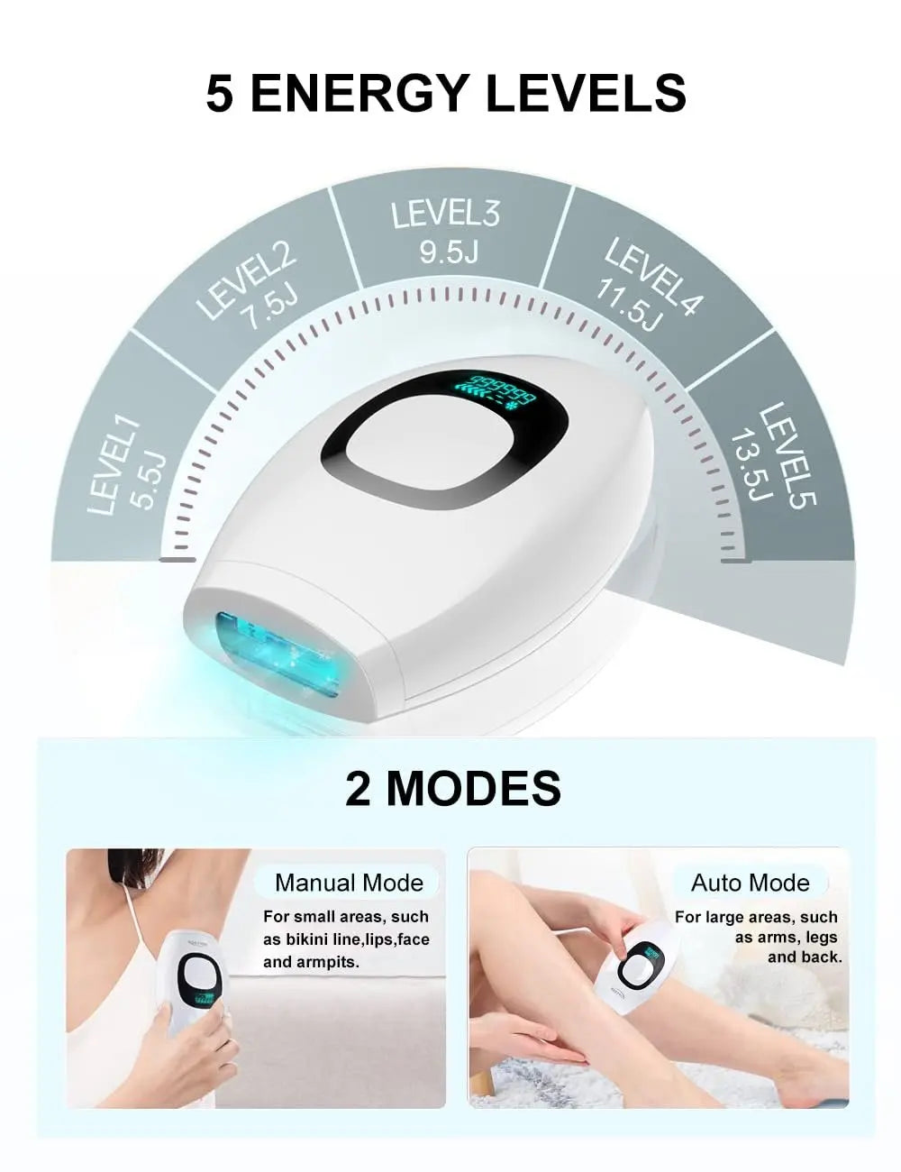 IPL Hair Removal Device 990,000 Flashes – Permanent & Painless | Face, Body & Bikini | 5 Levels | Home Use