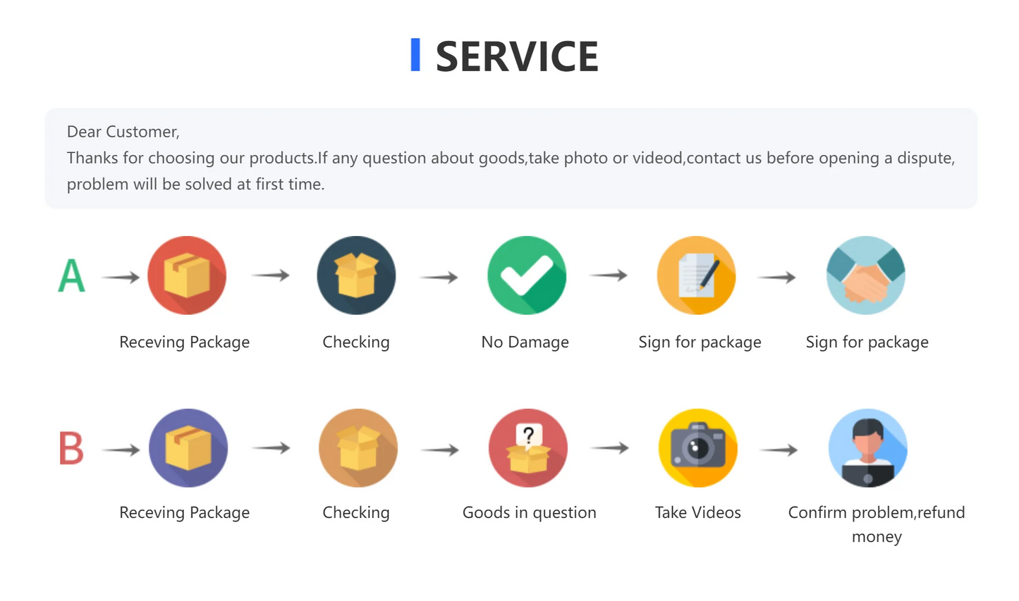 Stone Carving Hand Tools Set Professional Stone Carving Chisel Set 11/7/5/3pc Manganese Steel Woodworking Fine Sculpture Tool